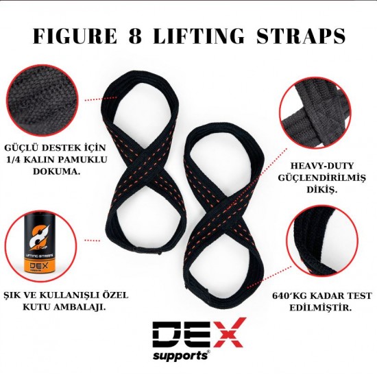 Figure 8 Loop Lifting Straps ( Halter Kayışı , Ağırlık Kaldırma Kayışı )