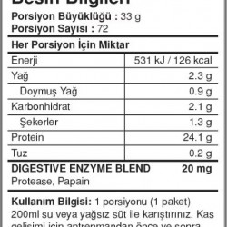 Bigjoy Sports BIGWHEY Whey Protein Classic Çilek 2376g 72 Servis