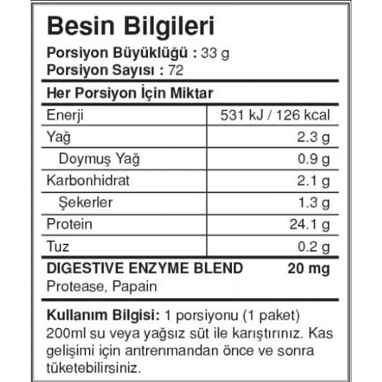Bigjoy Sports BIGWHEY Whey Protein Classic Çilek 2376g 72 Servis
