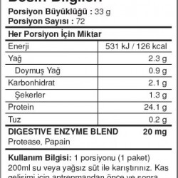 Bigjoy Sports BIGWHEY Whey Protein Classic Çikolata 2448g 72 Servis