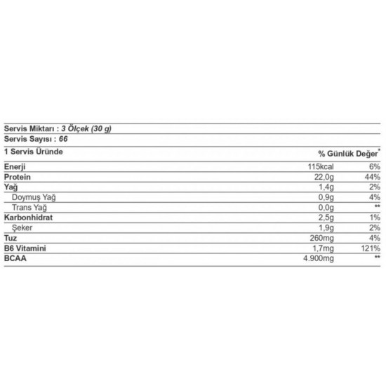 Multipower Whey Protein Shake 2000 Gr