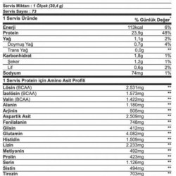 Optimum Gold Standard Whey Protein Tozu 2273 Gr