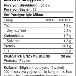 Bigjoy Sports BIGWHEYGO Whey Protein Çilek 68 Servis